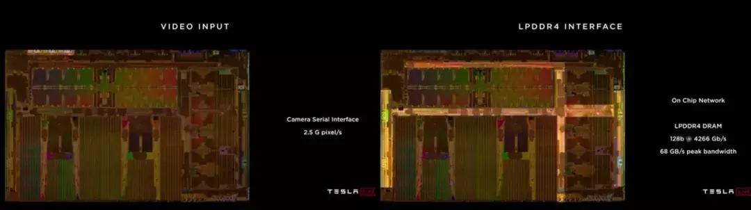 特斯拉自动驾驶芯片,tesla芯片架构