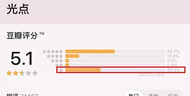 肖战新歌破亿自己能分到多少钱,肖战最近新歌广告