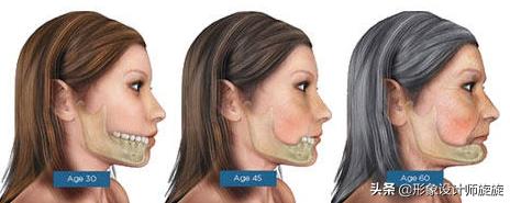 学生怎么让方脸变小v脸,脸大脸宽怎么科学变小