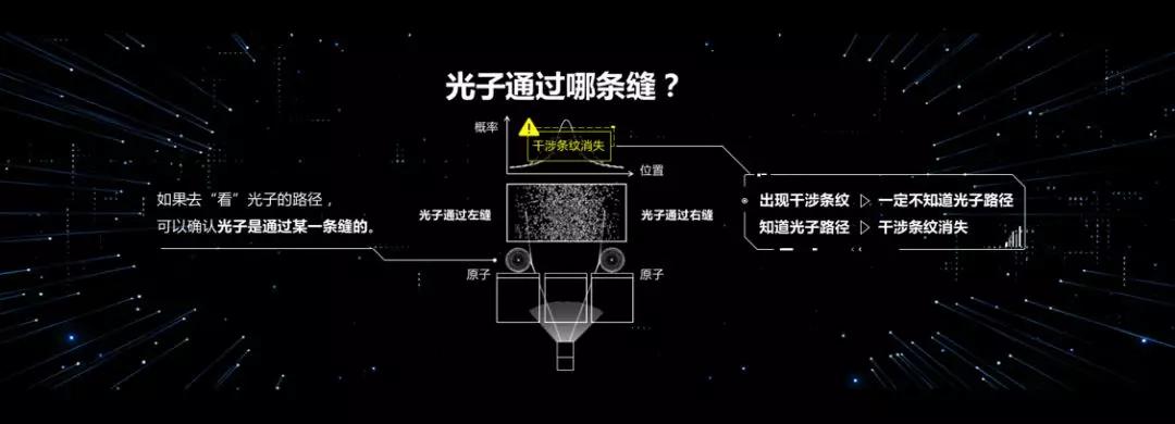 潘建伟量子科学最新发现,潘建伟院士新量子革命
