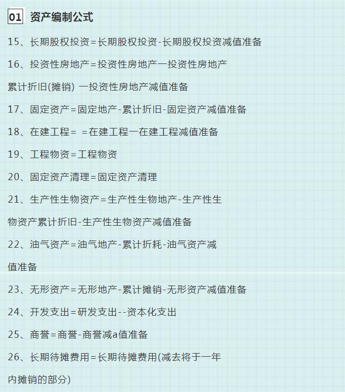 财务报表分析怎么做超全公式,财务报表编制及分析知识点