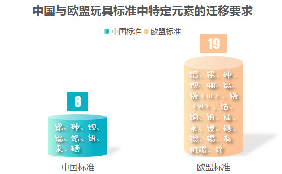 得力和晨光的彩泥哪个好,晨光和得力的超轻粘土哪个好