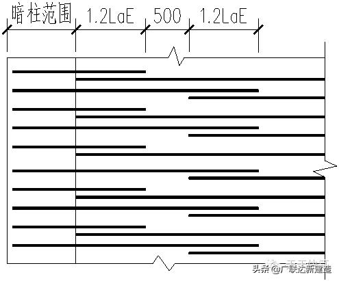 剪力墙平面表示方法有几种,剪力墙最简单的判断方法