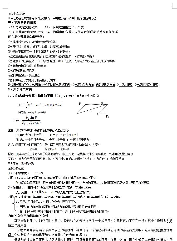 高中物理知识点总结归纳完整版,高中物理知识点总结最全版