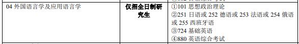 中南大学考研全攻略（各大专业详解、报录比、参考书目复试情况）