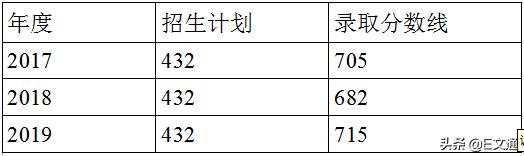 沈阳铁路实验中学太原校区,沈阳市铁路实验中学介绍