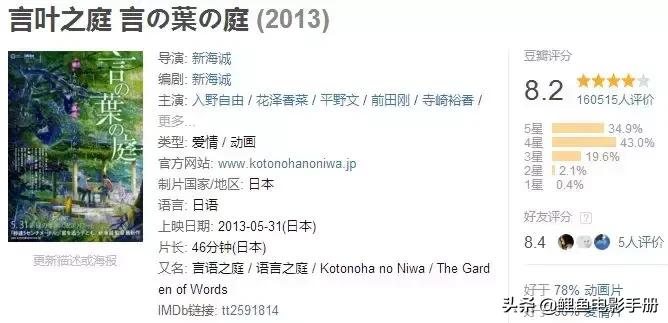 十部顶级动画温暖治愈电影,人生必看的经典治愈系动画电影