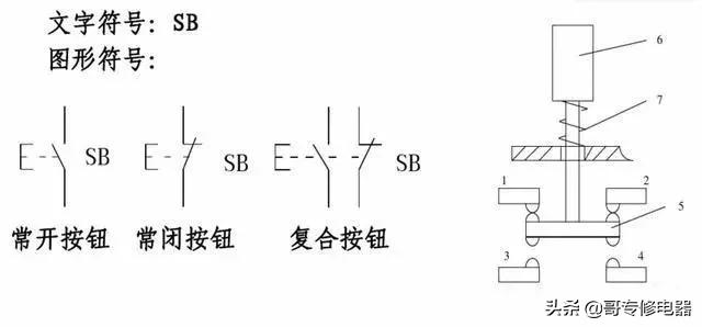 电气元件符号及字母代表的意思,电气元件符号与实物图下载