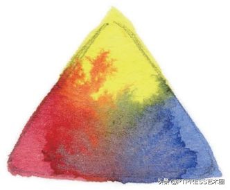 画水彩用什么品牌颜料最好,各种绘画颜料有什么不同