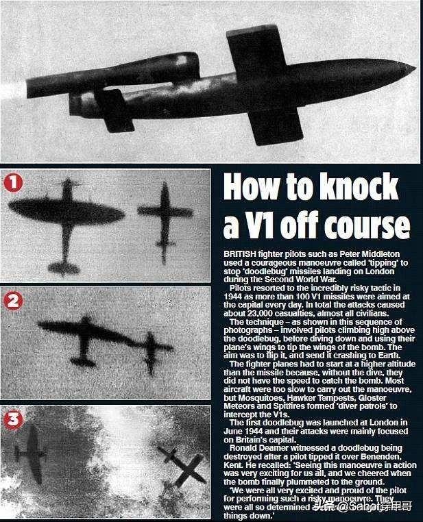 二战德国空射v1导弹,二战轰炸机投弹器