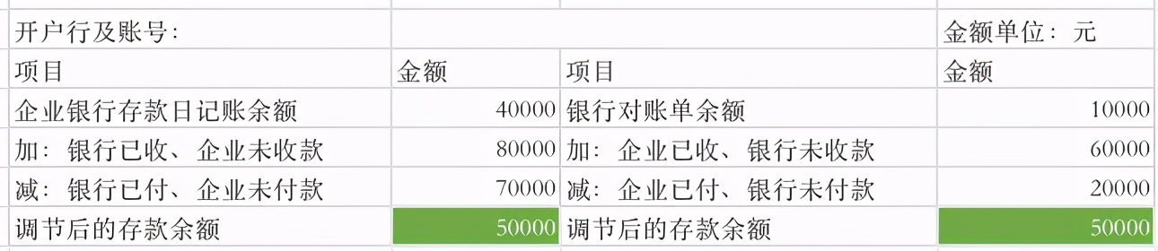 实时对账系统,对账在系统中怎么实现