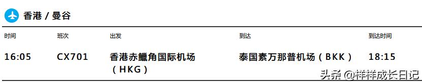 一家三口泰国清迈旅游攻略,一家人泰国自由行攻略