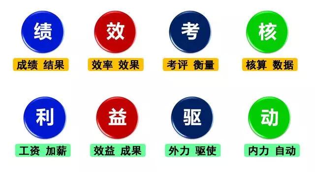 经理跟员工讲狼性文化,让企业员工更具备狼性