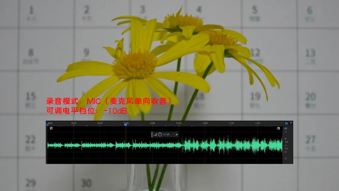 索尼手机专用无线领夹麦克风,索尼麦克风领夹麦