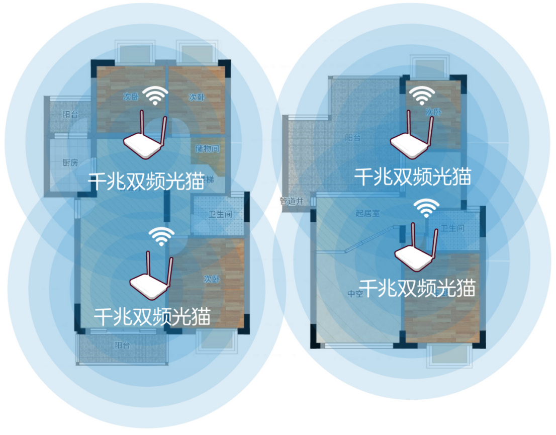 100m宽带孩子上网课够吗,两个孩上网课100兆宽带够用吗