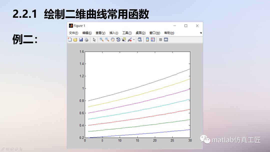 matlab写算法教程,matlab算法开发入门