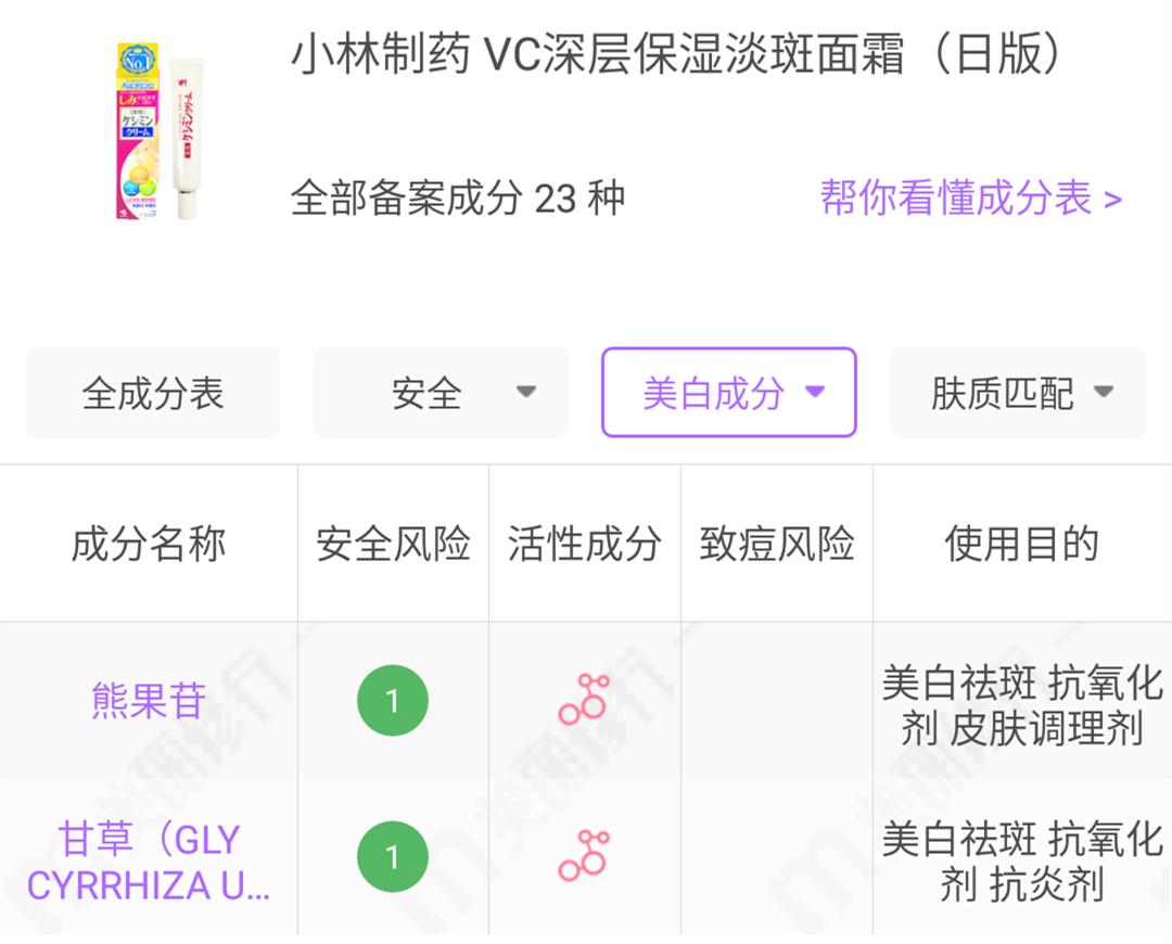 用一瓶就可以见效的变白的精华,vc377美白精华真的能变白吗