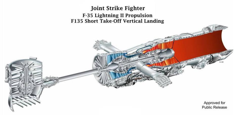 美国f35飞行员起飞全过程,美国f-35震撼飞行视频