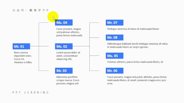 有哪些PPT快捷键很神奇,但大多数职场人都不知道?