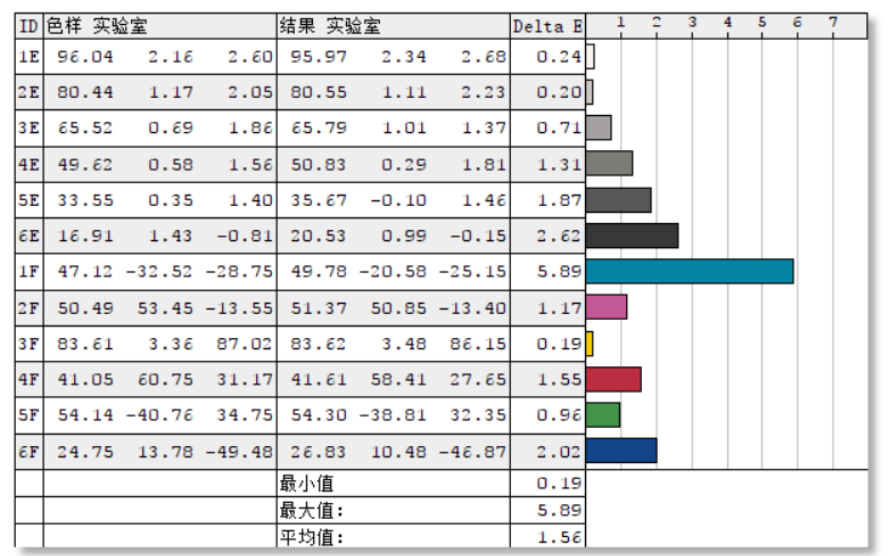 rog满血版笔记本哪款值得入手2023,rog冰刃双屏笔记本视频体验
