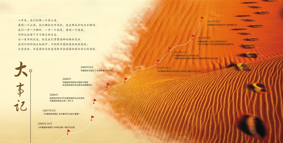 ppt时间轴点击后有图片和视频,ppt八分钟做出3种创意震撼时间轴