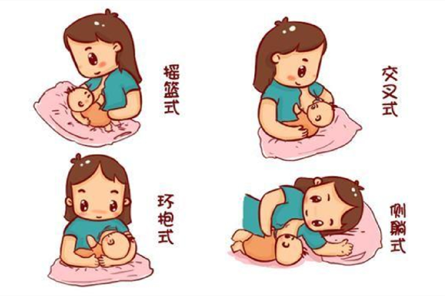 乳房两侧奶量不一样如何调整,为什么两侧乳房产奶不一样