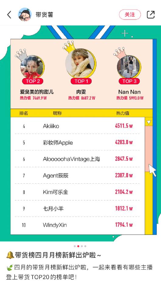 招风耳注射矫正,招风耳打针