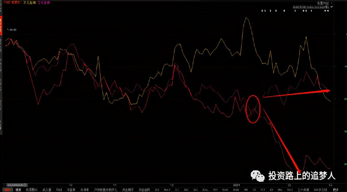 博雅生物三季报预测,博雅生物未来价值分析