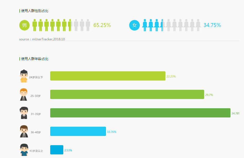 泄露个人信息涉案金额三千多,泄露6000多人个人信息