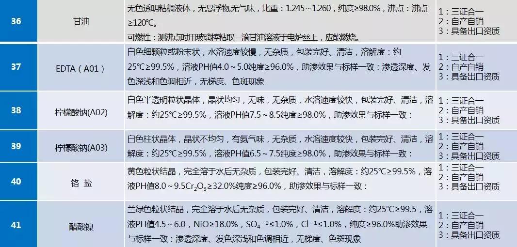 曾被洗劫。3年建了4个陶瓷厂。森大总裁沈延昌讲述真实非洲