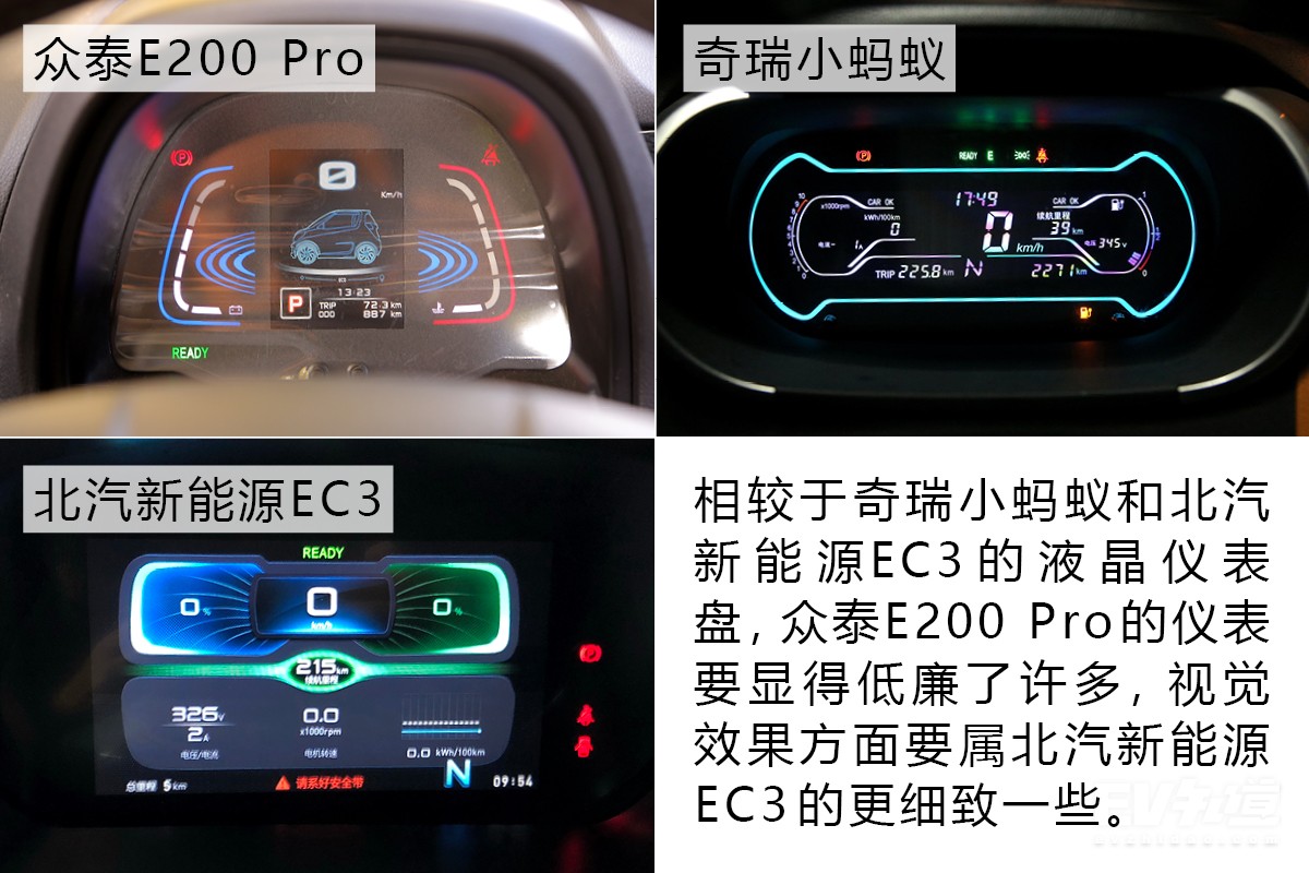 新能源电动微型车大比拼,微型电动车哪一款最值得买