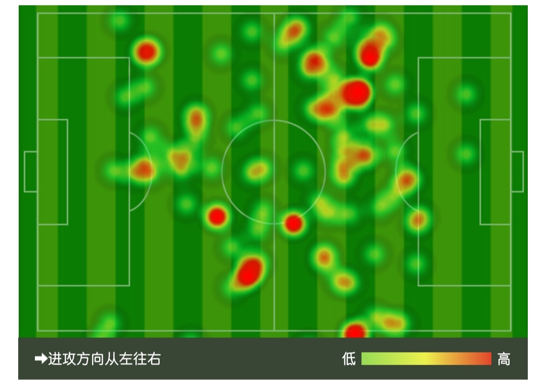 深度分析国米中场,马竞中场核心托马斯