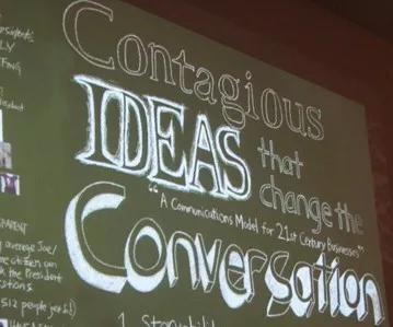 品牌管理的正确观念,怎么理解品牌管理