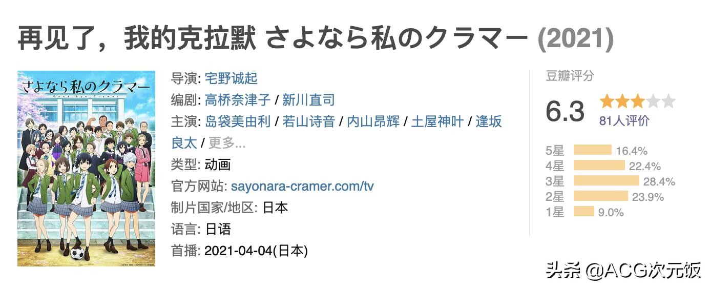 新川直司黑白谷,新川直司结局