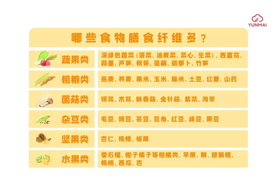 便秘喝减肥茶有用吗,便秘喝什么中药茶最有效果