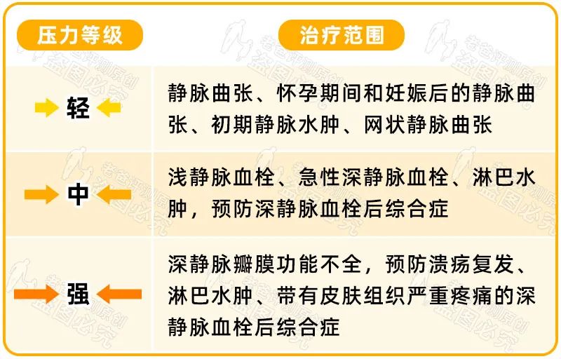 最近很火很流行的显瘦神器,帮你们找到一款显瘦神器