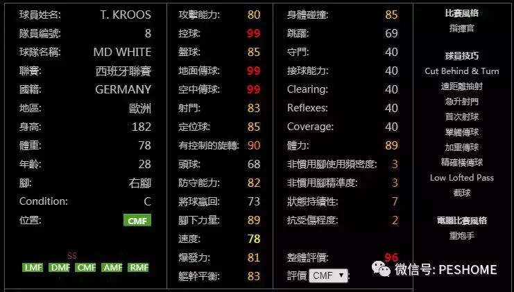 网易实况足球黑球排名,实况手游新赛季球员能力值变化