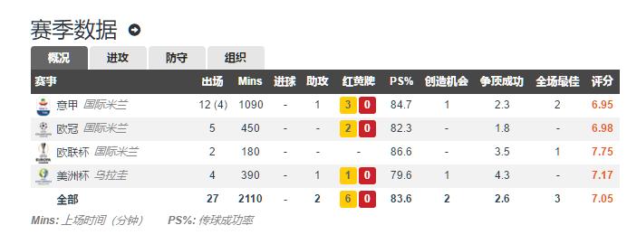 老骥伏枥原文,老骥伏枥斯科拉