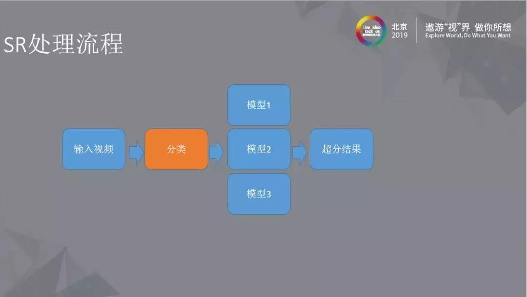 优酷视频下载最高画质,优酷清晰度测评