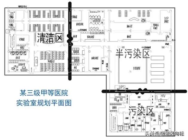 医院手术室空气净化设计方案,医院室内环境净化检测