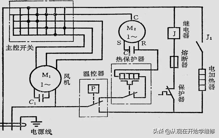 空调配线一览表,空调电路专用连接线路图
