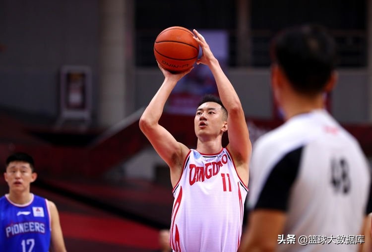 广东宏远当初送去换苏伟的五名球员，现在都混得怎么样了？