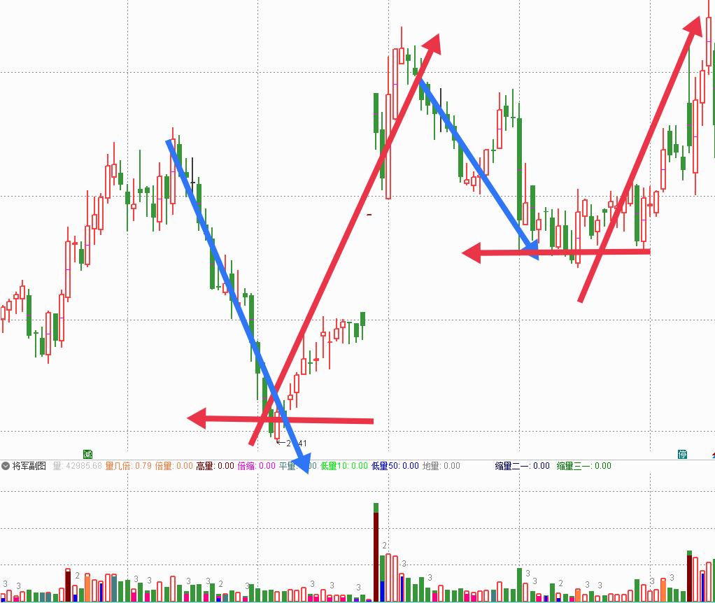 股民的反思和感悟,一个股民的反思