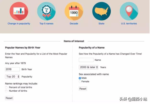 别再给孩子起这种英文名了,别再给孩子起什么英文名了