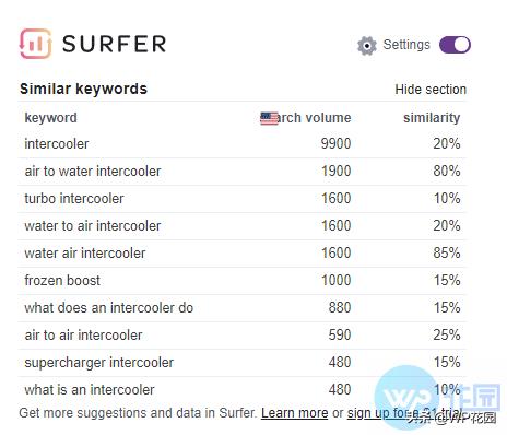 外贸关键词挖掘工具中文免费版,外贸关键词搜索工具免费