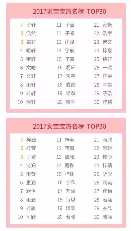 比较流行的石材名,石材名字大全