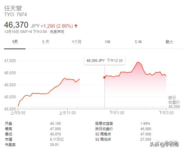 任天堂switch现在买还是等新版,国行任天堂switch打王者