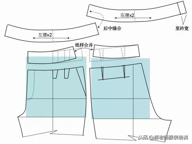 140-150儿童裤子裁剪图,各种女裤裁剪过程