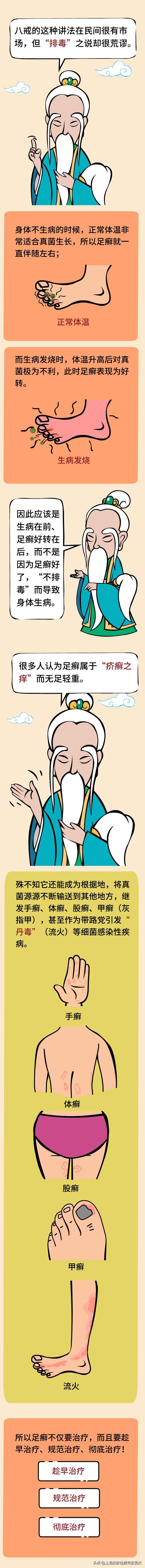 医道西游---“可以排毒”的“脚气”(足癣),是如何传染的?