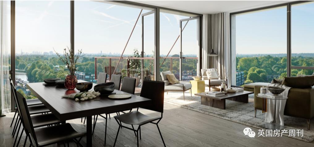 投资者亲述：同样预算，东伦敦/西伦敦之间，如何考量？